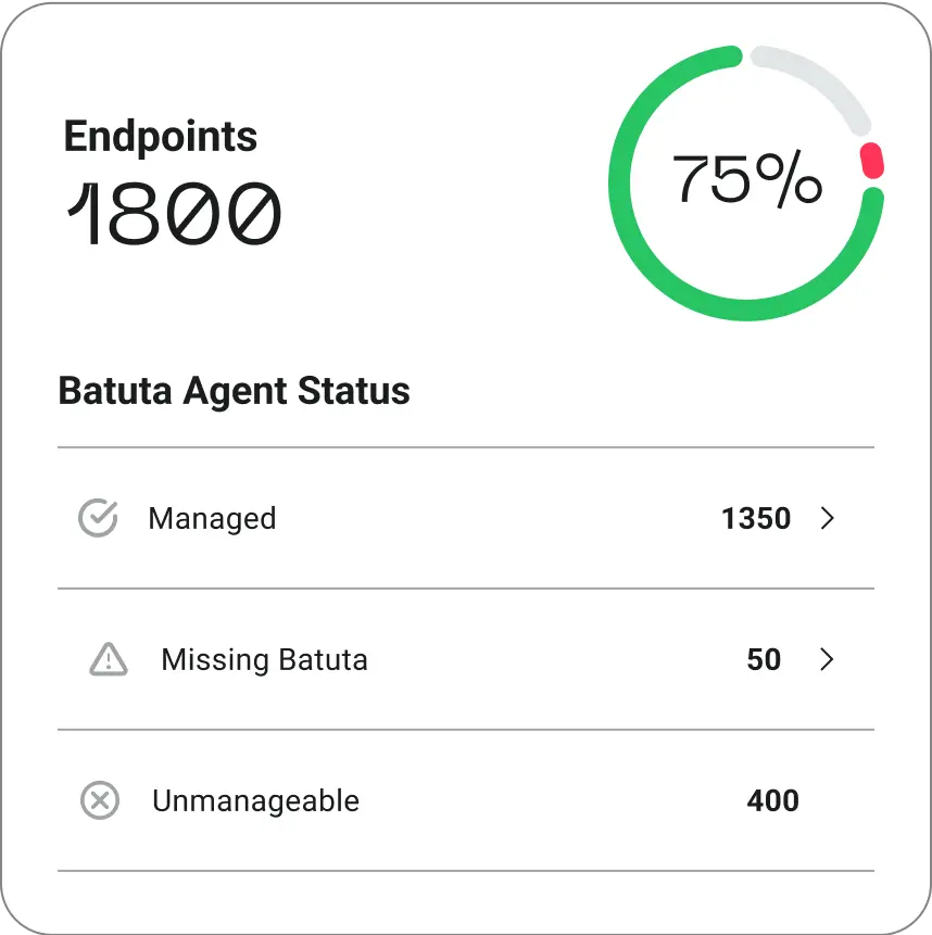 Endpoint Discovery